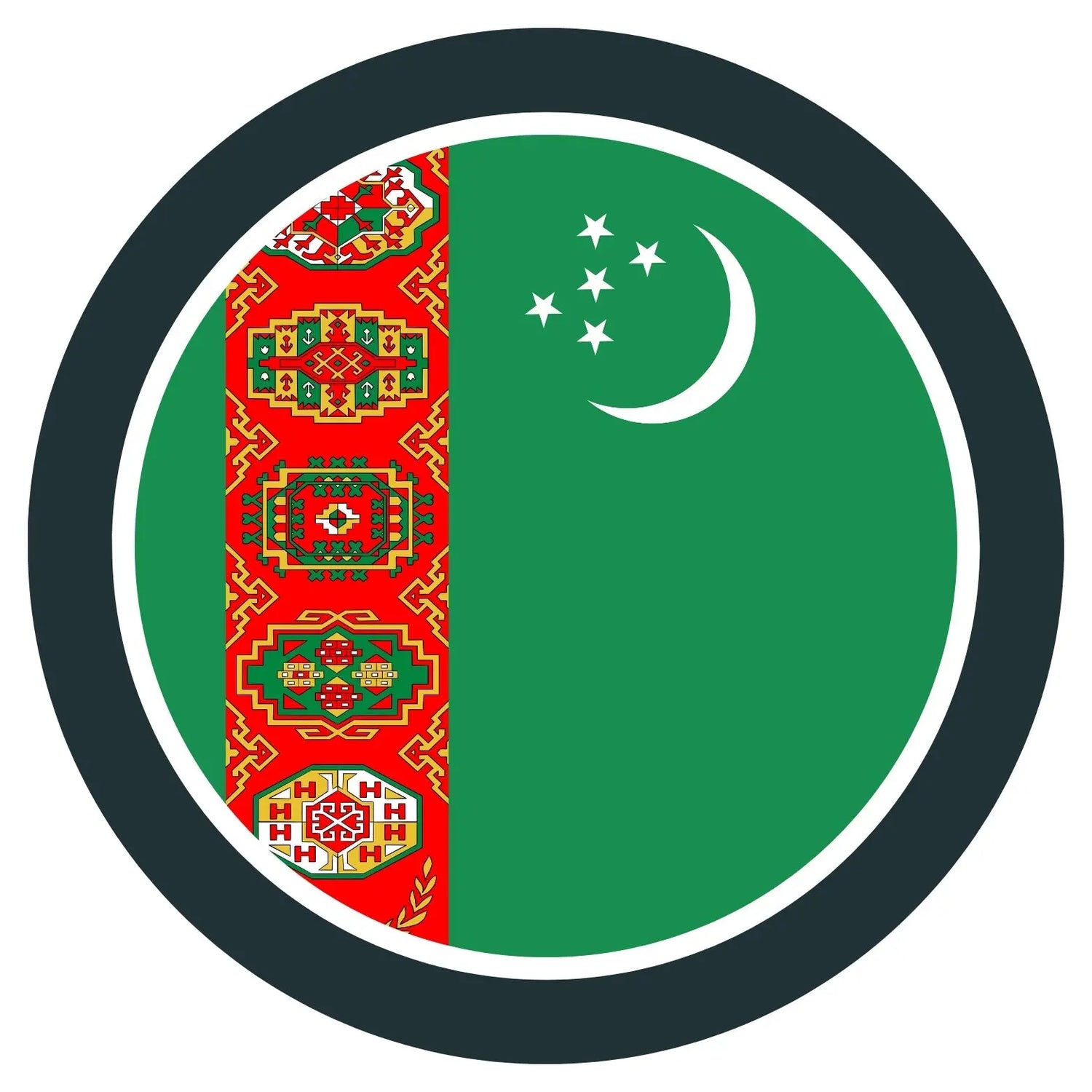 🇹🇲 Turkmenistan CAMO Products